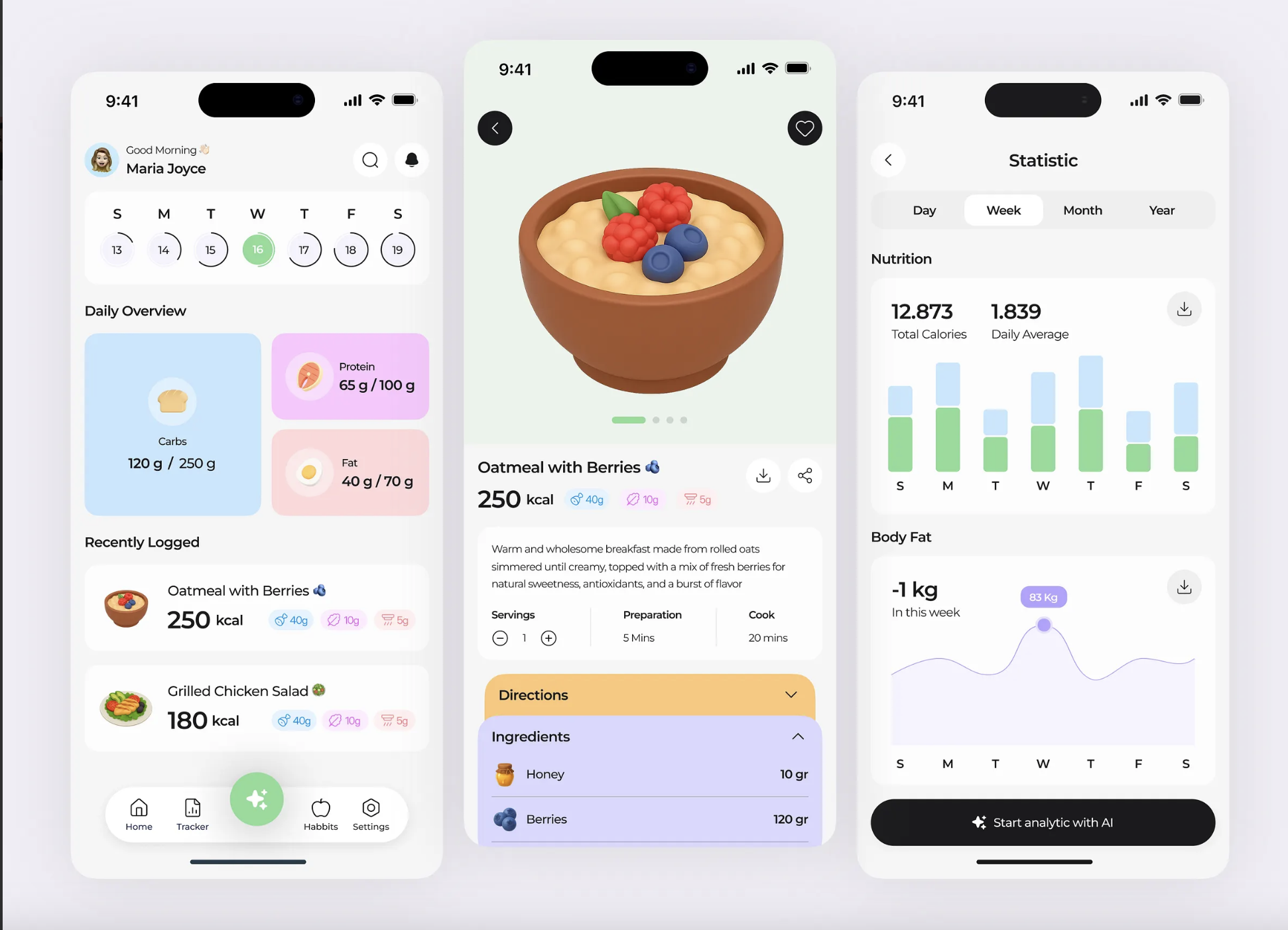 AI Diet Planner【開發中】